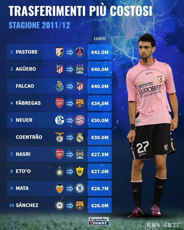 开云体育登录入口转会期突围战来临，深圳男篮围绕西甲再遭质疑，媒体盛赞，赛季目标并未改变的简单介绍